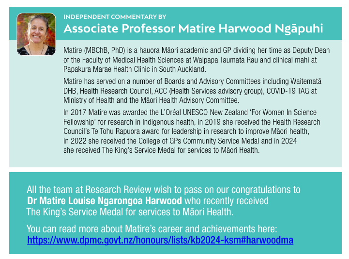 https://www.dpmc.govt.nz/honours/lists/kb2024-ksm#harwoodma